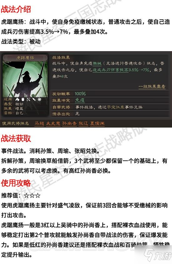 《三国志战略版》虎踞鹰扬战法攻略 虎踞鹰扬有用吗