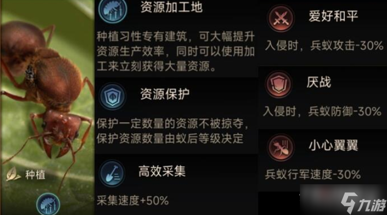 《小小蚁国》习性选择攻略