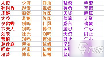 《率土之滨》武将佩戴宝物推荐
