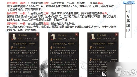 《三国志战略版》王师秉节剧本全攻略