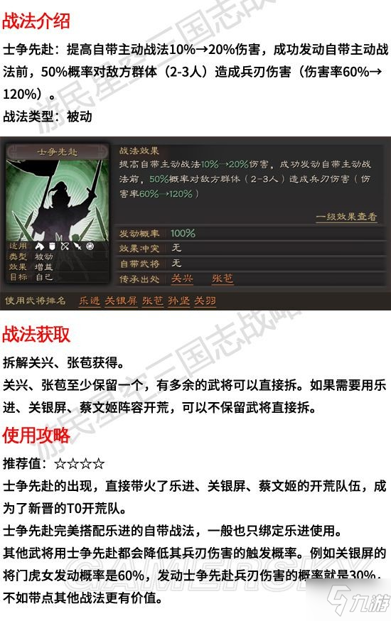 《三国志战略版》士争先赴战法攻略 士争先赴有用吗