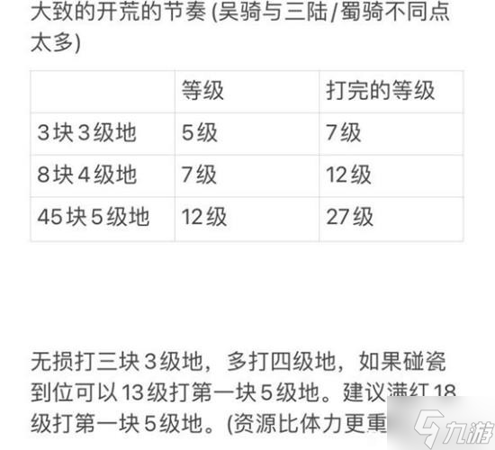 《三国志战略版》吴骑开荒细节分享
