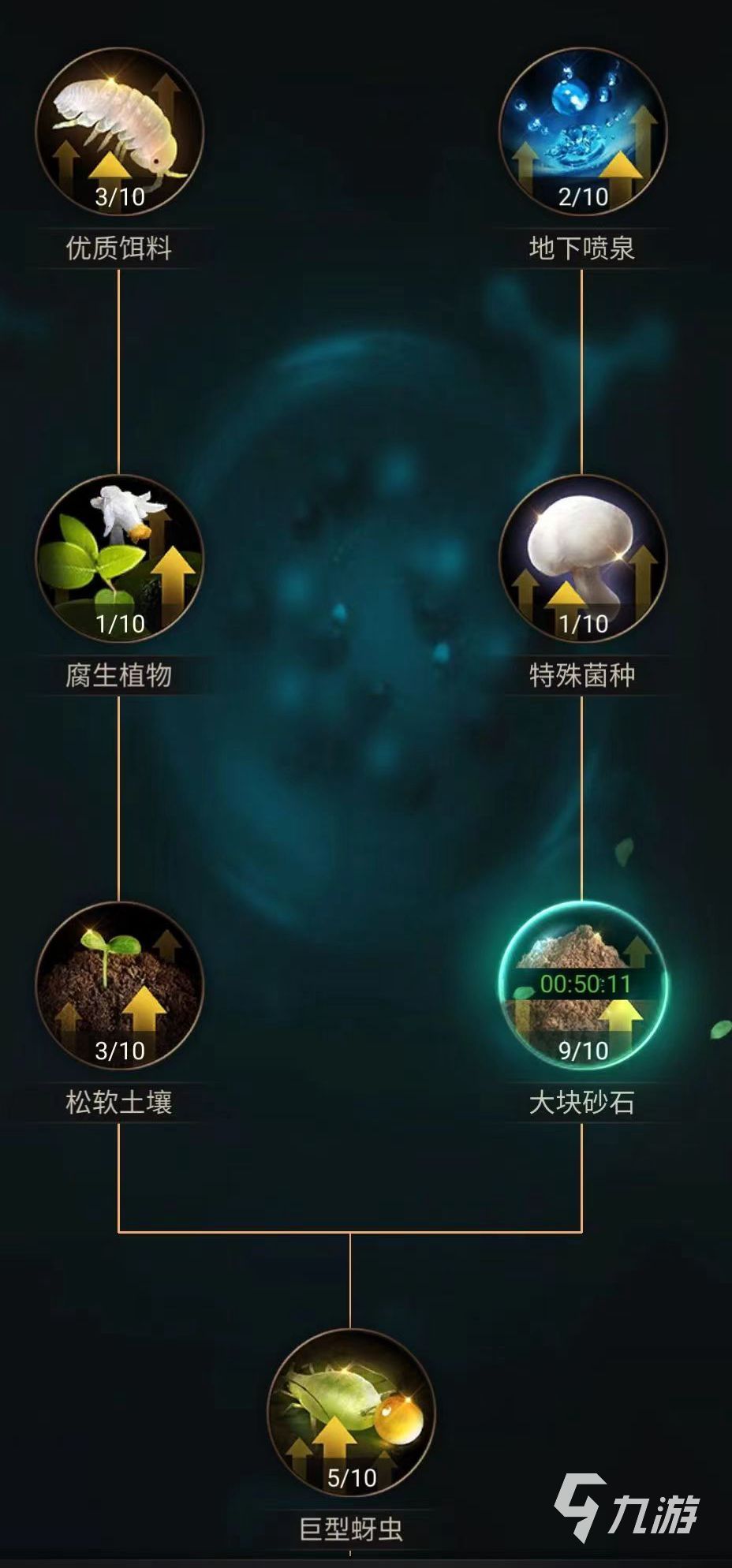 小小蚁国畜牧攻略 畜牧习性玩法分享