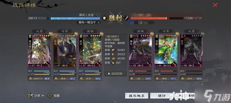 《率土之滨》当前版本10大强力队伍