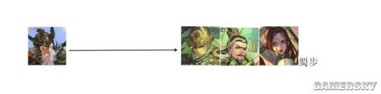 《率土之滨》72武将简易搭配图鉴