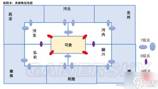 《三国志战略版》英雄集结剧本打城攻略 怎么攻打城池