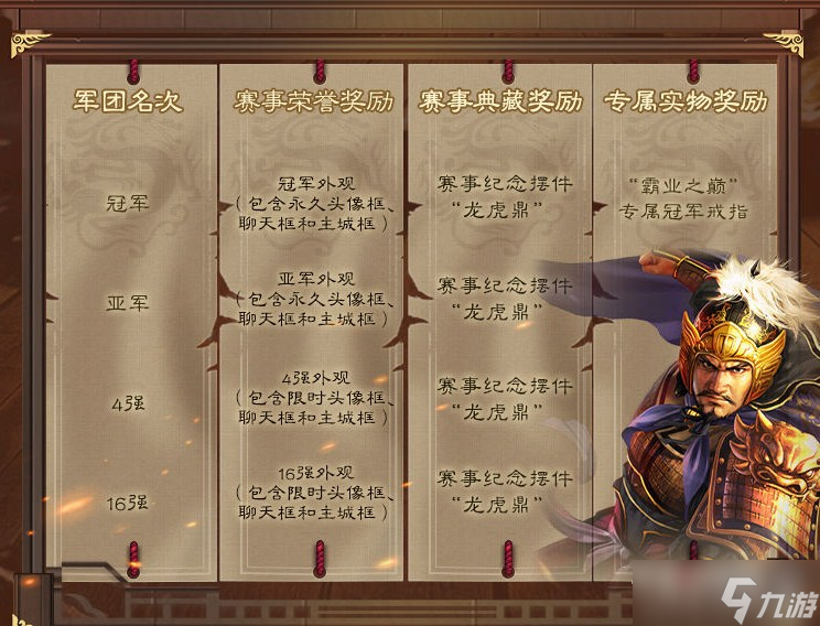《三国志战略版》龙虎争霸赛介绍