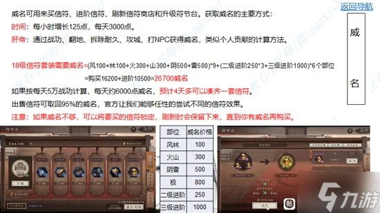 《三国志战略版》王师秉节剧本全攻略
