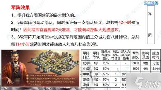 《三国志战略版》王师秉节剧本全攻略