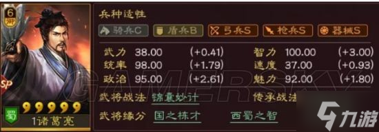 《三国志战略版》SP诸葛父女枪搭配分享