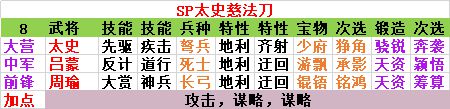 《率土之滨》现版本平民五队搭配指南