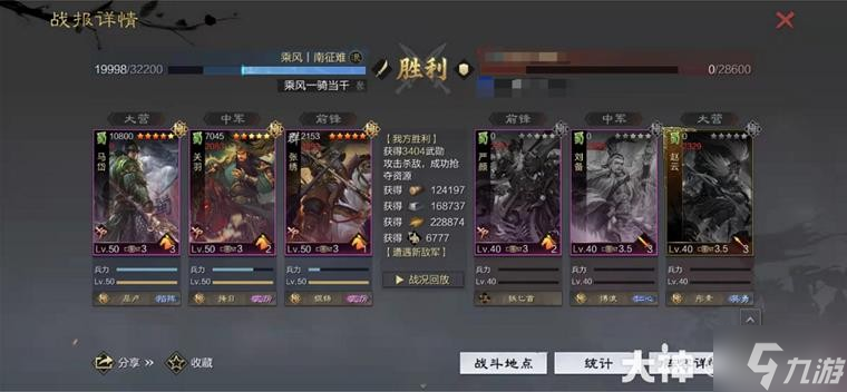 《率土之滨》当前版本10大强力队伍