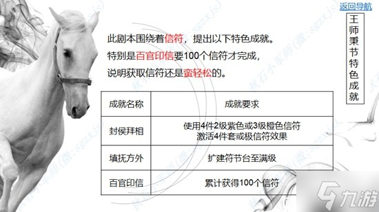 《三国志战略版》王师秉节剧本全攻略