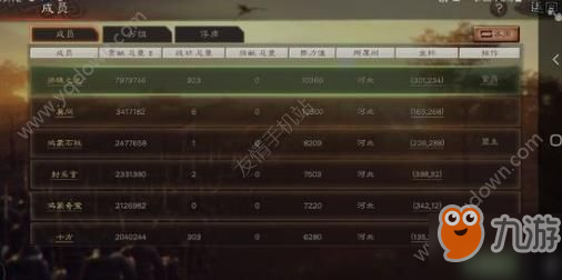 三国志战略版攻略 器械阵容推荐[多图]