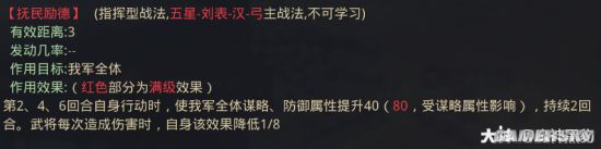 率土之滨平民法刀队分享 群甲鱼刘表朱儁阵容