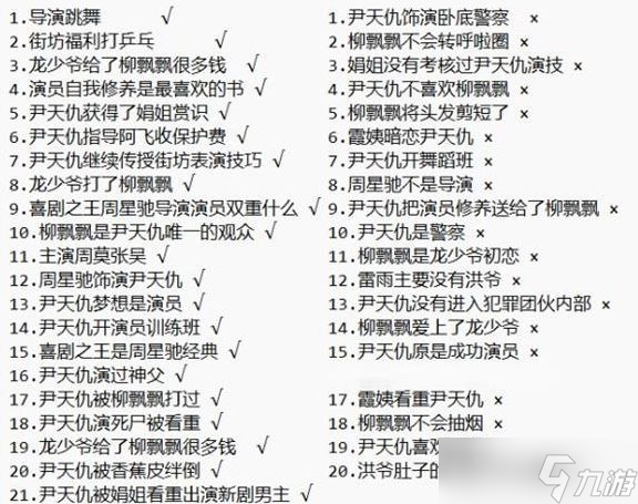 咸鱼之王喜剧之王攻略大全 2023喜剧之王全关卡通关一览