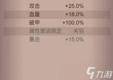 《咸鱼之王》龙鱼青龙搭配攻略？咸鱼之王攻略详情