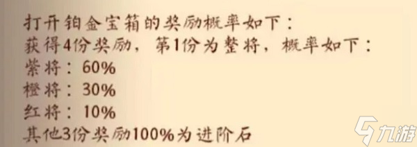 咸鱼之王女将抽不出来怎么办 咸鱼之王女性角色获取攻略