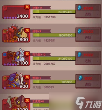 咸鱼之王进阶石突破总表武将分享_咸鱼之王进阶石要买吗