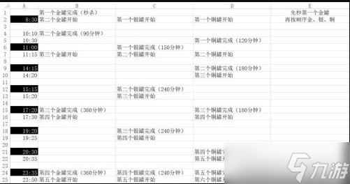 《咸鱼之王》盐罐收集技巧攻略