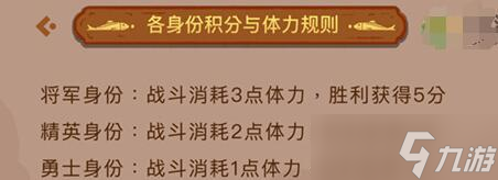 《咸鱼之王》俱乐部排位赛段位介绍