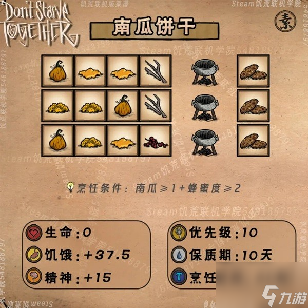 《饥荒》农作物及相关食谱一览