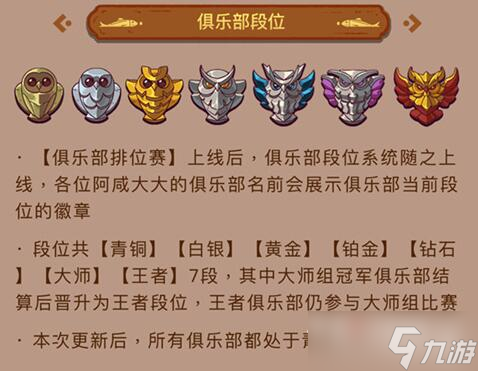 《咸鱼之王》俱乐部排位赛段位介绍