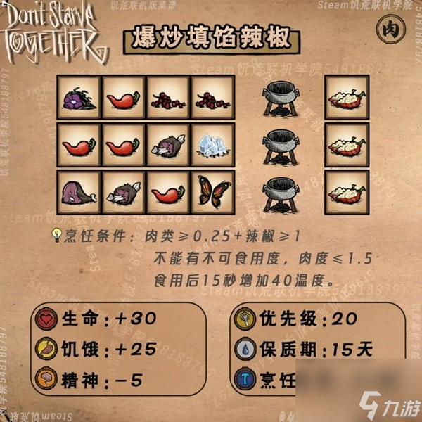 《饥荒》农作物及相关食谱一览