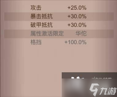 咸鱼之王龙鱼青囊搭配推荐