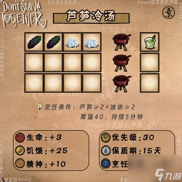 《饥荒》农作物及相关食谱一览