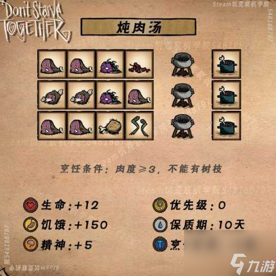 饥荒食谱大全配方图表(高清)最新 饥荒(联机版)食谱大全及配方图一览