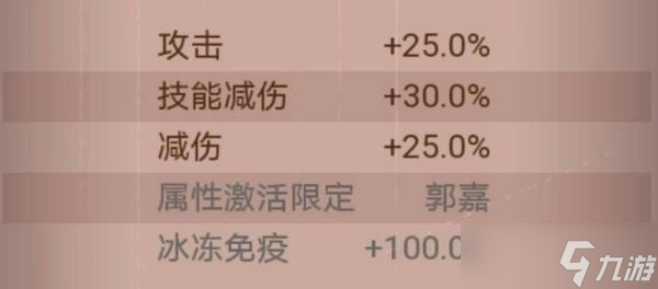 《咸鱼之王》龙鱼永霜搭配推荐