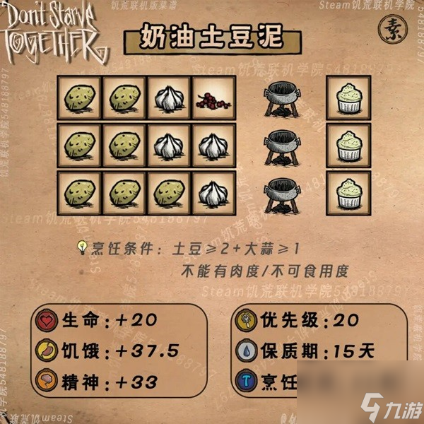 《饥荒》农作物及相关食谱一览