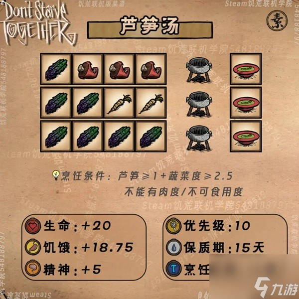 《饥荒》农作物及相关食谱一览