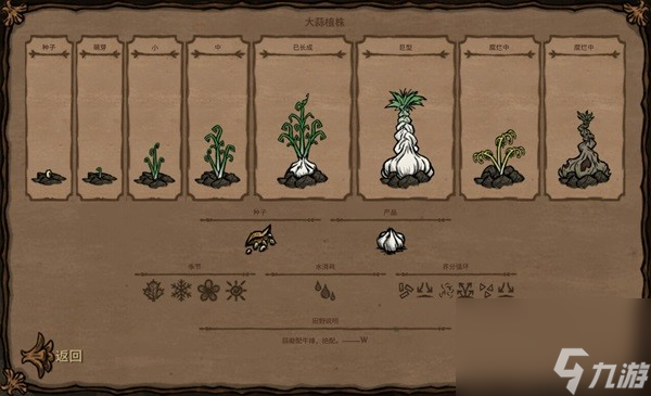 《饥荒》农作物及相关食谱一览