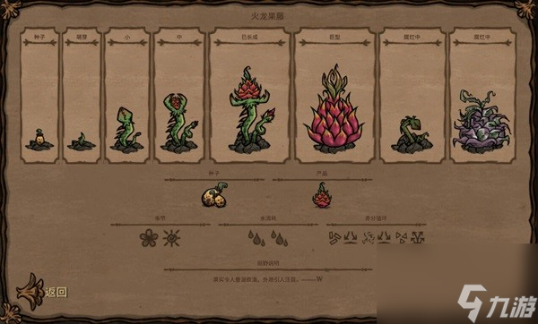 《饥荒》农作物及相关食谱一览