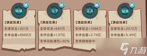咸鱼之王正义喇叭介绍一览