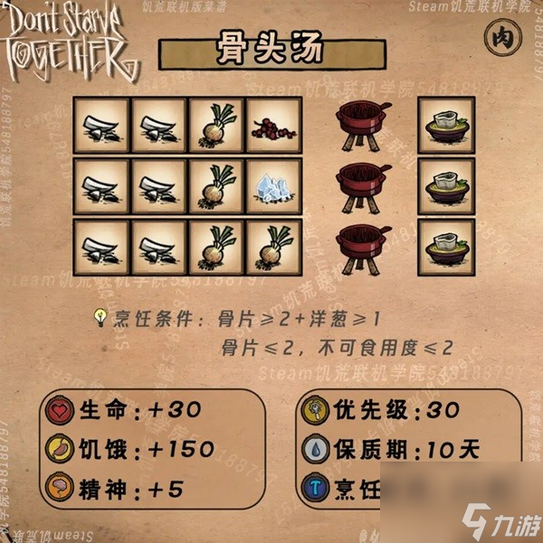 《饥荒》农作物及相关食谱一览