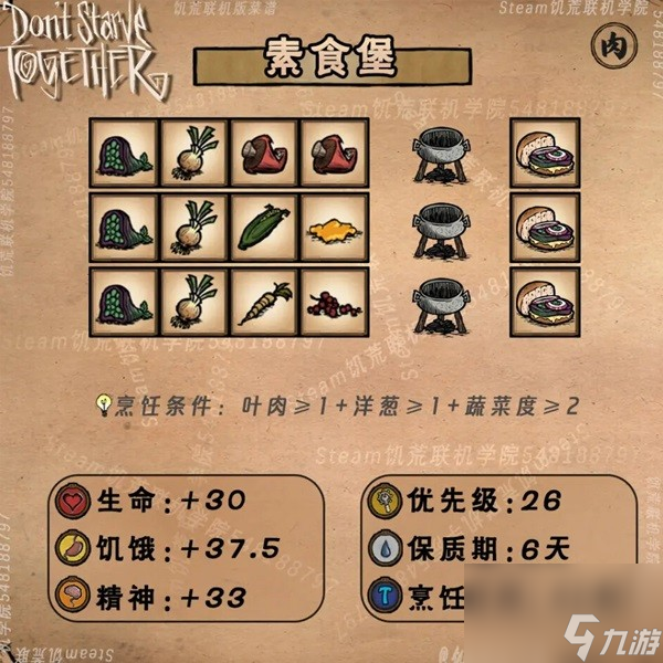 《饥荒》农作物及相关食谱一览