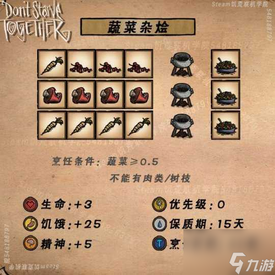 饥荒食谱大全配方图表(高清)最新 饥荒(联机版)食谱大全及配方图一览