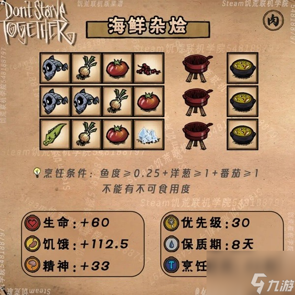 《饥荒》农作物及相关食谱一览
