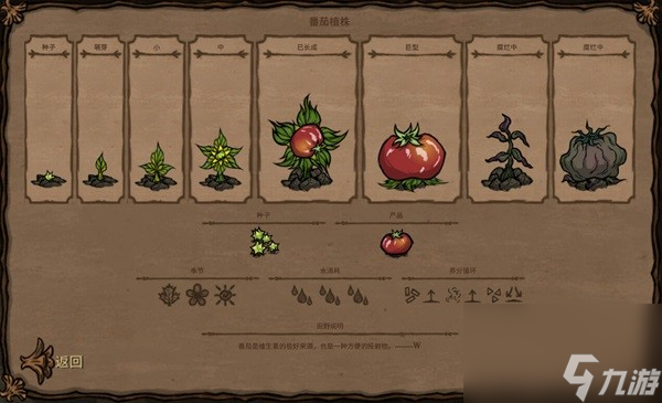 《饥荒》农作物及相关食谱一览