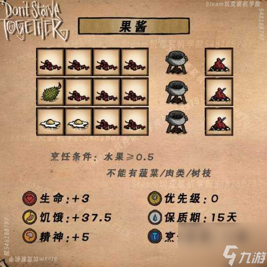 饥荒食谱大全配方图表(高清)最新 饥荒(联机版)食谱大全及配方图一览