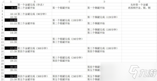 《咸鱼之王》金罐刷新机制一览