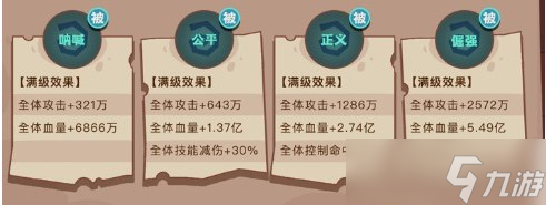 《咸鱼之王》正义喇叭怎么样