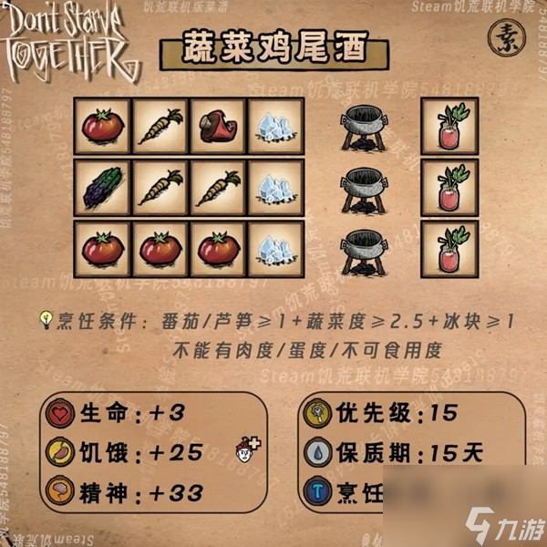 《饥荒》农作物及相关食谱一览
