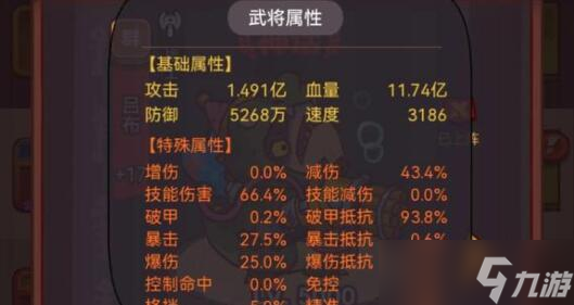咸鱼之王咸鱼神杯组织核心通关阵容攻略