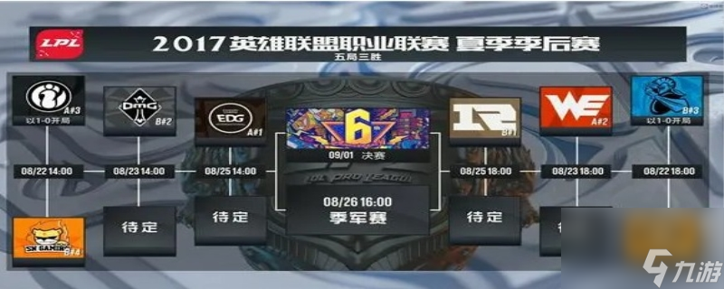 饥荒冬象鼻有哪些