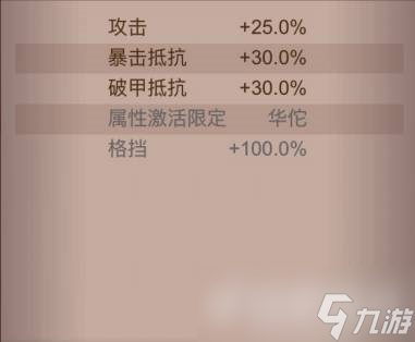 咸鱼之王龙鱼青囊搭配攻略