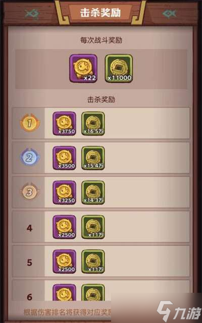 咸鱼之王俱乐部玩法介绍